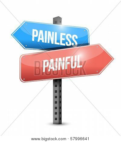 Painless And Painful Sign Illustration Design