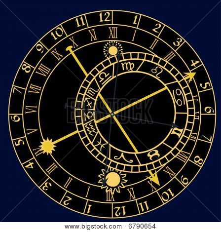 Prazsky Orloj - vector