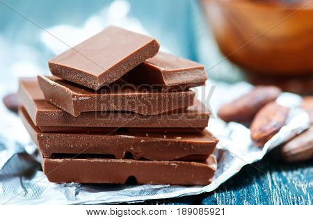 Chocolate