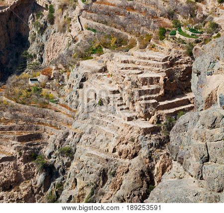 In Oman  The Old Mountain Gorge And Canyon The Deep Cloudy  Sky