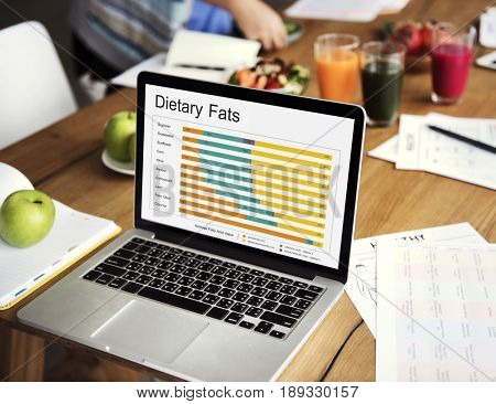 Cooking Oil Comparison Chart Dietary Wellness
