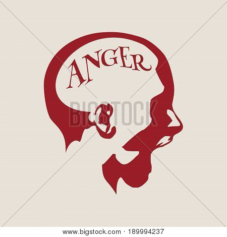 Human emotions expression vector illustration. Isolated avatar of the expressions face. Emotional head illustration. Shout of despair. Anger text