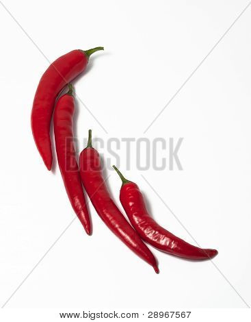 Forma di peperoncino con peperoni