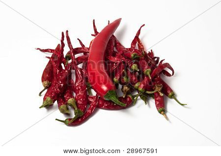 Disidratare e Chili Peppers