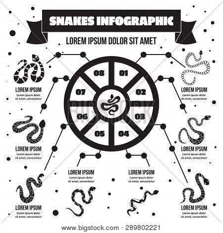 Snake Infographic Banner Concept. Simple Illustration Of Snake Infographic Poster Concept For Web