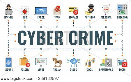 Cyber Crime Horizontal Banner With Flat Icons Hacker, Phishing, Virus, Cloud Technology And Spam. Ty