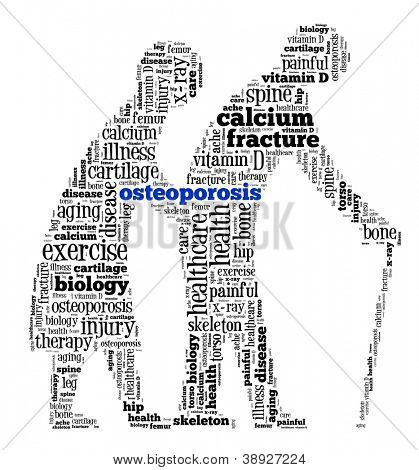 Osteoporosis in word collage