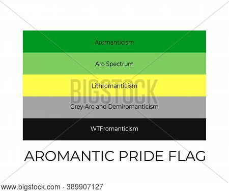 Aromantic Pride Rainbow Flags. Symbol Of Lgbt Community. Vector Flag Sexual Identity. Easy To Edit T