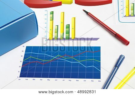 Line Chart