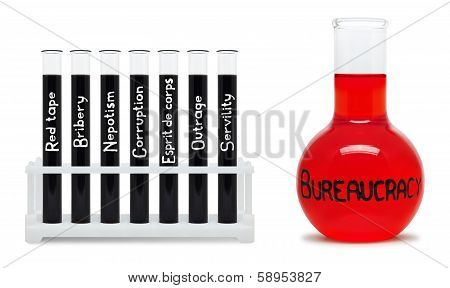 Formula Of Bureaucracy. Concept With Black And Red Flasks.