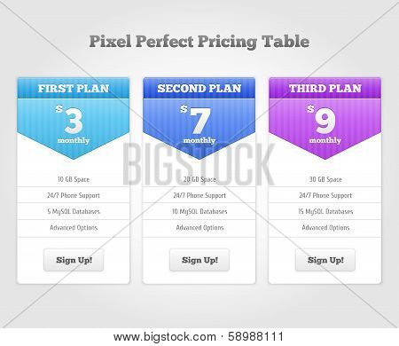 Vector Price table for commercial web services