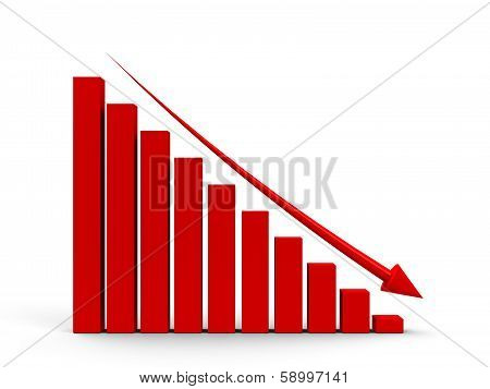 Business Graph Down