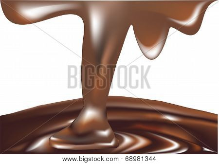 Melted Chocolate