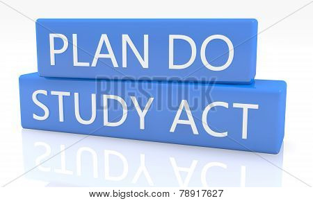Plan Do Study Act
