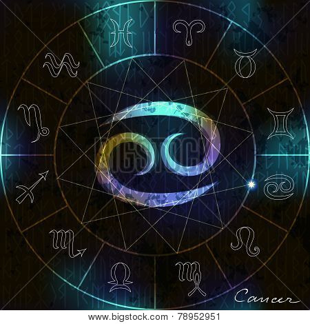 Cancer astrological symbol
