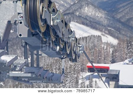 Modern ropeway FUNITEL