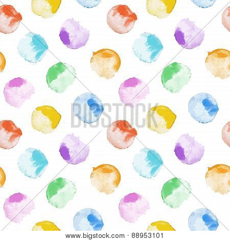 watercolor pattern
