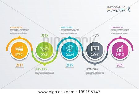 5 circle timeline infographic template business concept background. Vector can be used for workflow layout diagram number step up options web design annual report