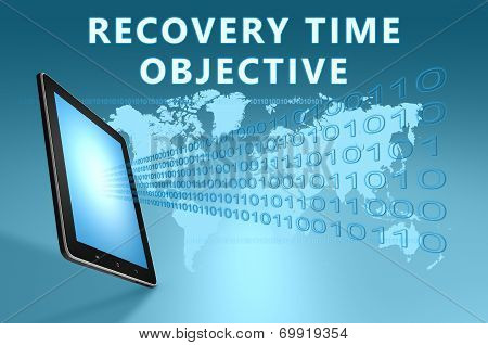 Recovery Time Objective