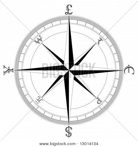 Currency Compass : Bigstock