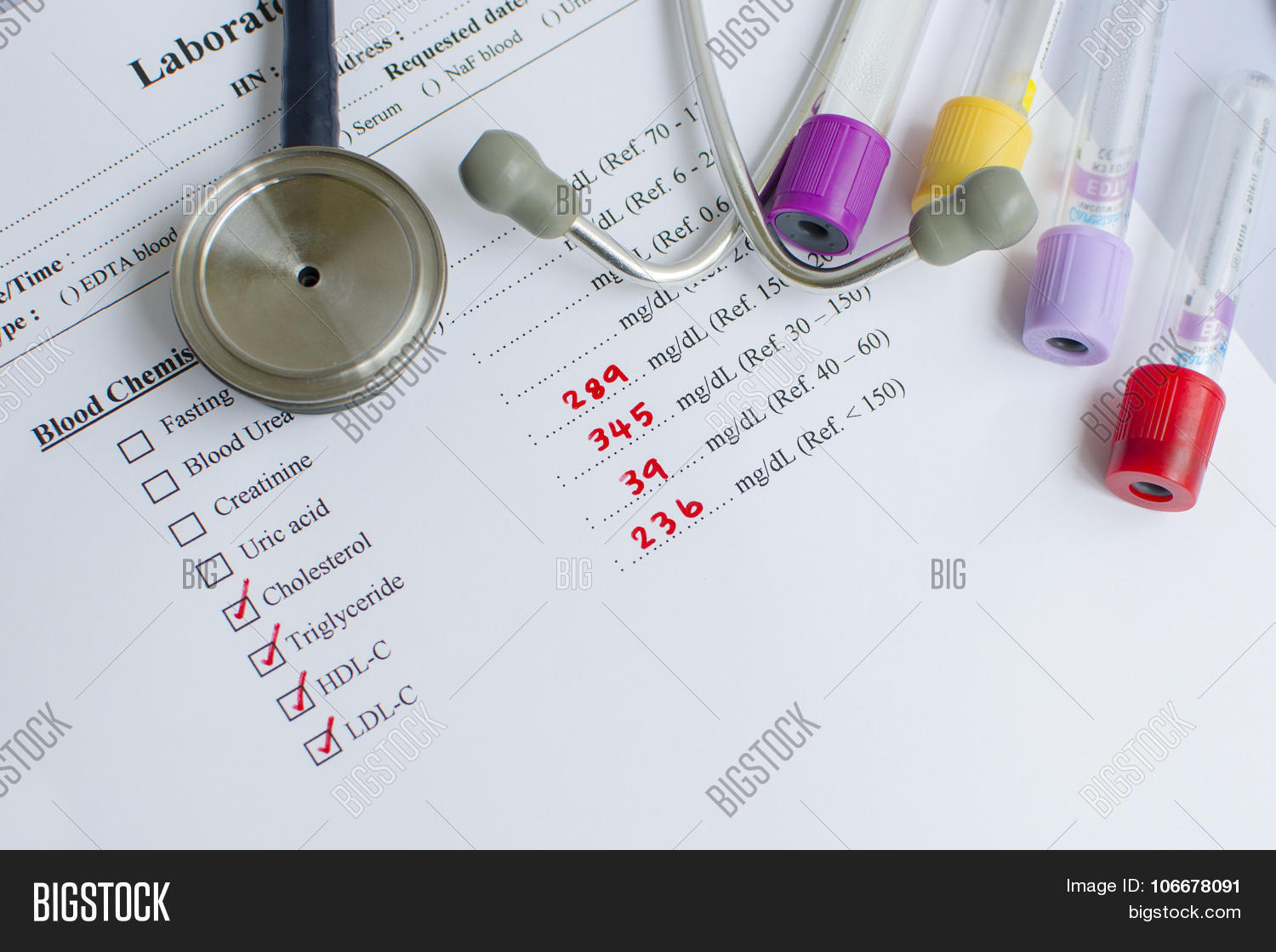 high lipid profile result 库存照片和库存图片 | bigstock