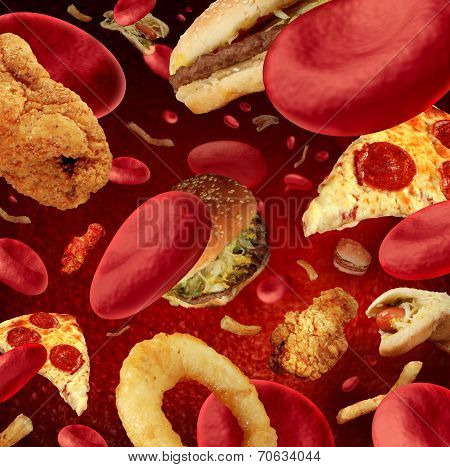 high cholesterol